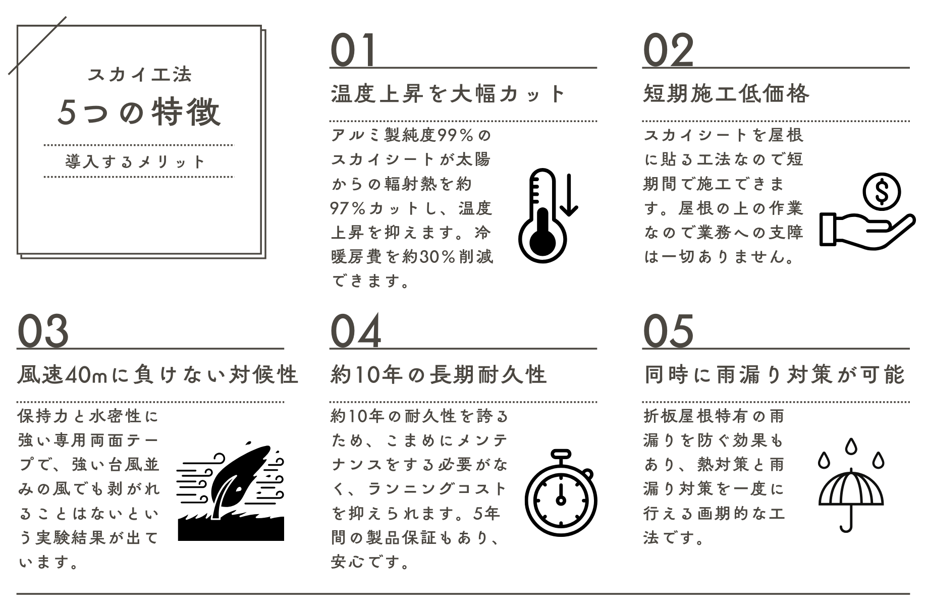 5つの特徴-2.png