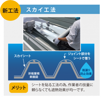 8_新工法.png