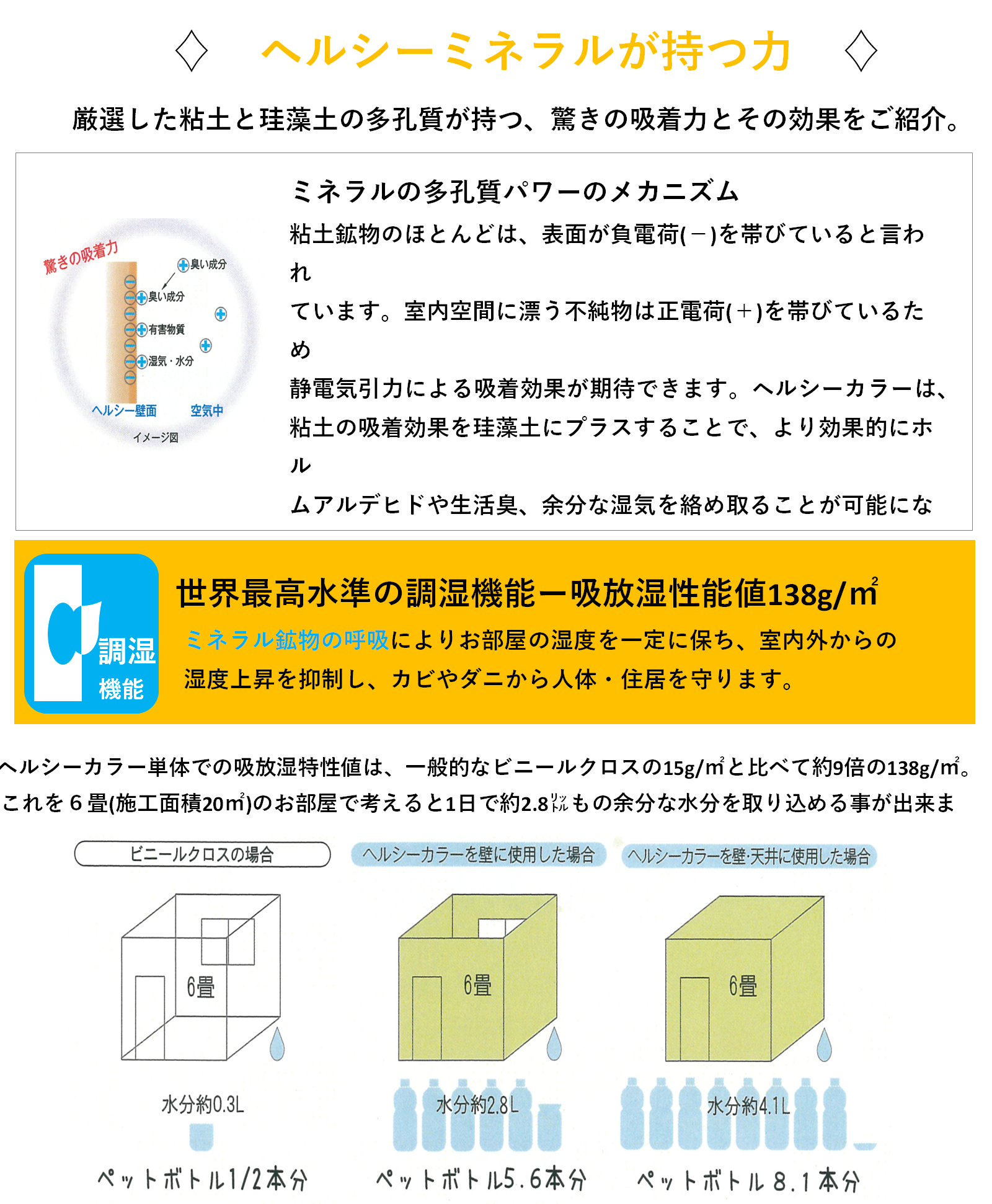 ヘルシーカラ―の力1.png