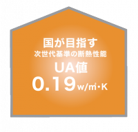 Ua値.png